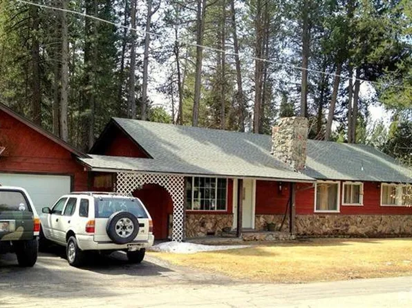 3506 Cloverdale Ave, South Lake Tahoe, CA 96150