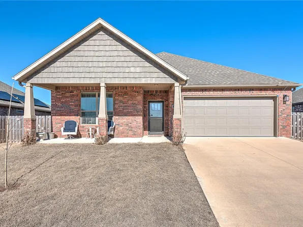 1040 Ashmore Landing Loop, Centerton, AR 72719