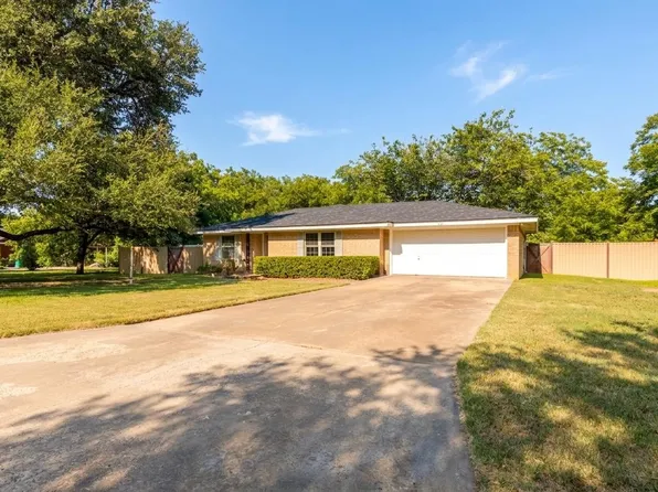 721 S Ammerman Ave, Eastland, TX 76448