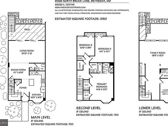 5th image of 8326 N Brook Ln