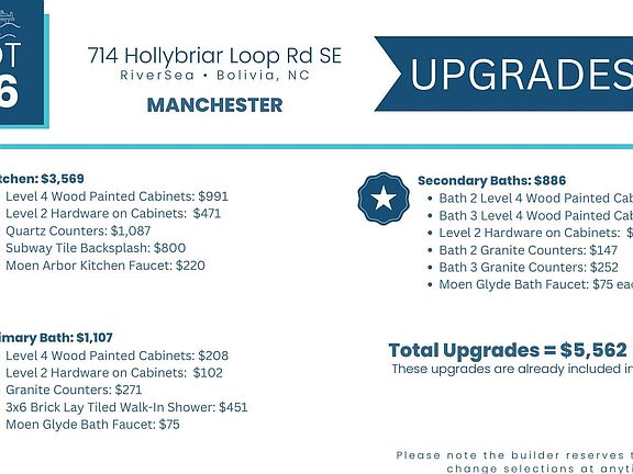 5th image of 714 Hollybriar Loop Rd SE