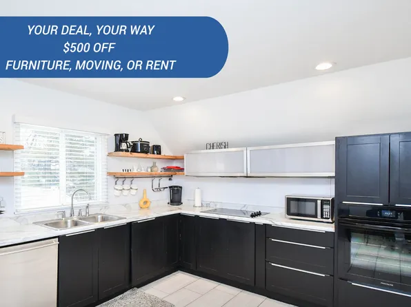 2010 W 22nd St, Sioux Falls, SD 57105