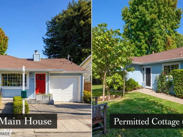 37 Meadow Avenue, San Rafael, CA 94901