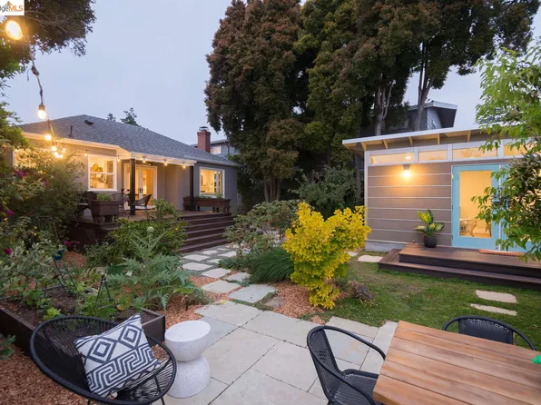 1636 Hearst Ave, Berkeley, CA 94703