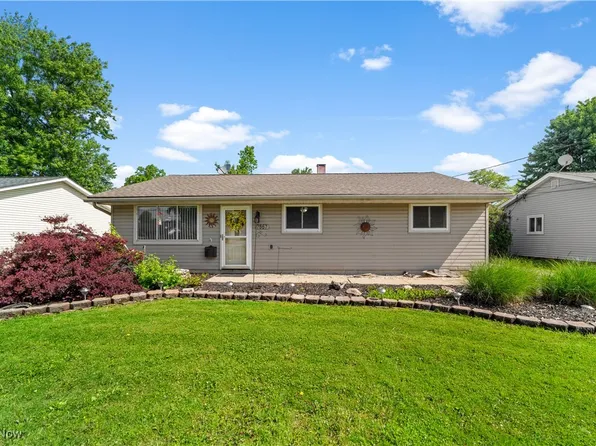 7557 Fern Dr, Mentor On The Lake, OH 44060
