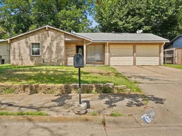 2414 S Fielder Rd, Arlington, TX 76015