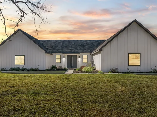 1806 Sunset Rd, Robinson, TX 76706