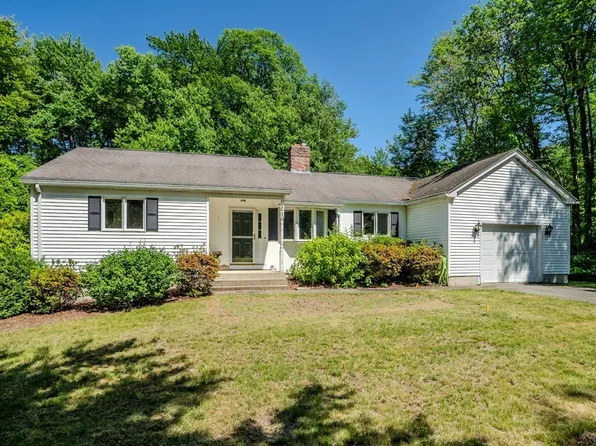 760 Moore St, Ludlow, MA 01056