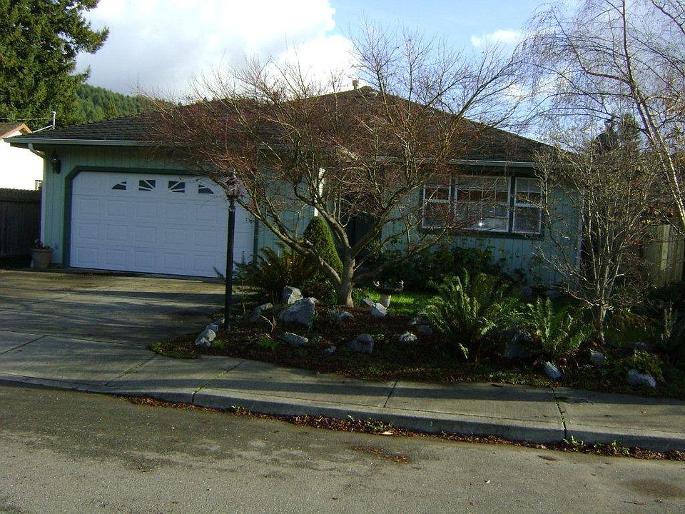 Studio off back of house