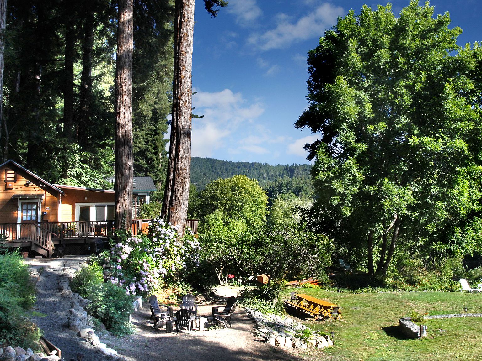 21604 Moscow Rd, Monte Rio, CA 95462 Zillow