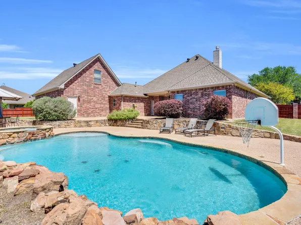 1407 Wedgewood Dr, Cleburne, TX 76033