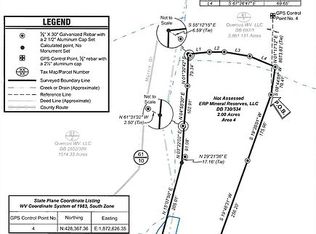 727 Morris Dr, Montgomery, WV 25136