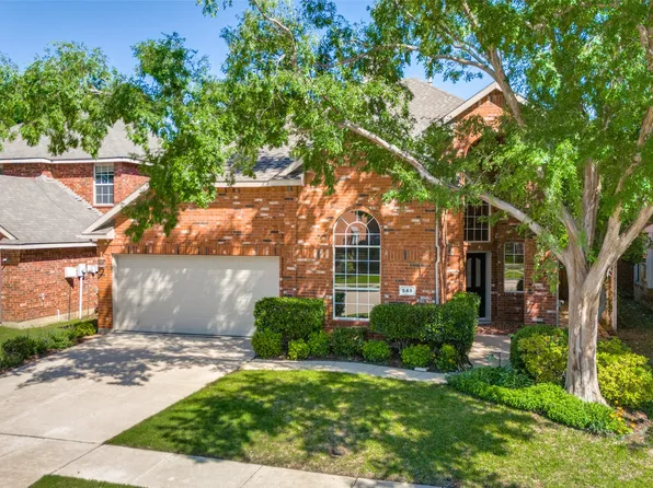 545 Waterview Dr, Coppell, TX 75019