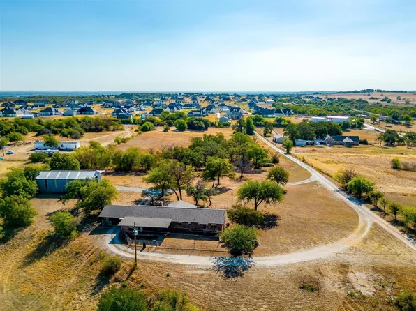 3461 Agnes Cir, Springtown, TX 76082
