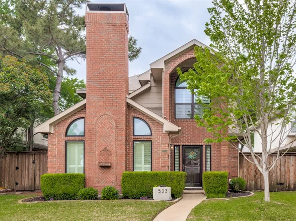 533 Raintree Cir, Coppell, TX 75019