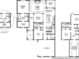 13495 Berkstone Loop, Olive Branch, MS 38654