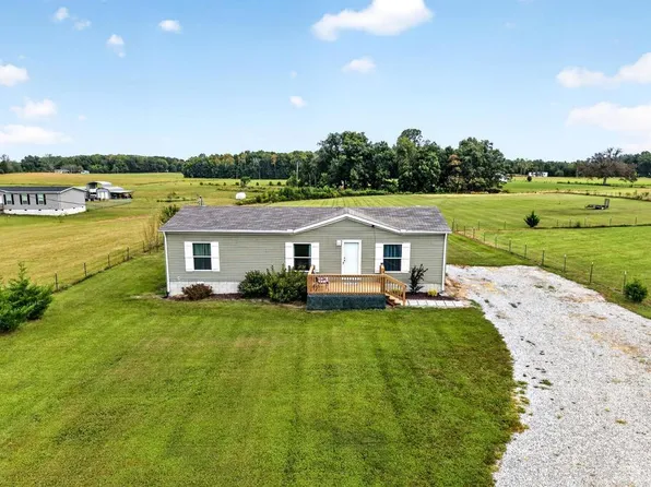 2641 Wildcat Rd, Sparta, TN 38583