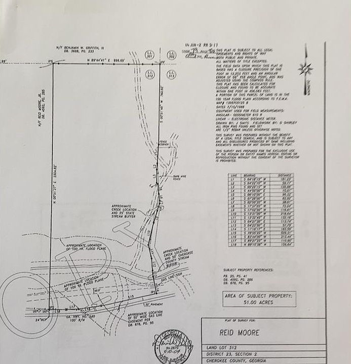 1st image of Reinhardt College Pkwy