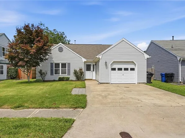 2096 Weybridge Dr, Virginia Beach, VA 23454