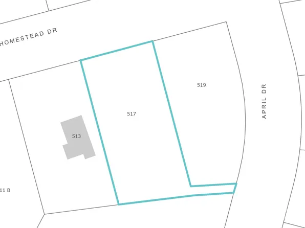 517 Homestead Dr, Gastonia, NC 28056