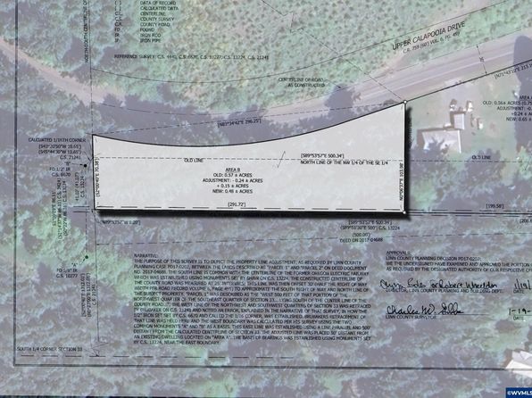42664 Calapooia Dr, Sweet Home, OR 97386