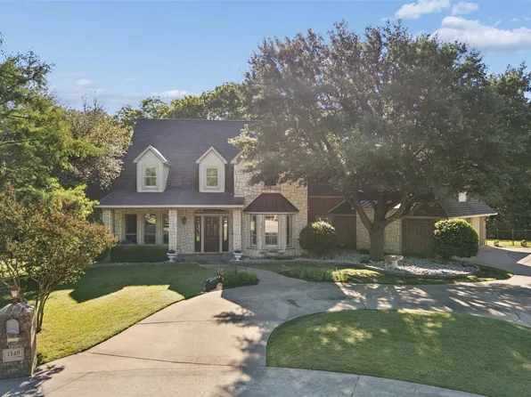 1140 Sloan Xing, Fairview, TX 75069