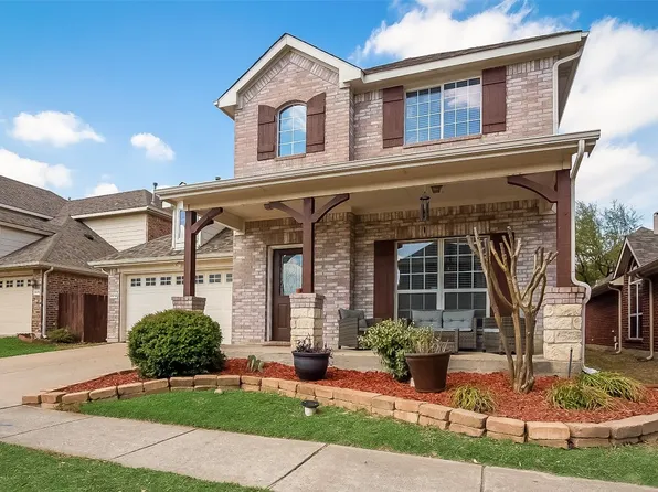 8212 Rancho De La Osa Trl, McKinney, TX 75070