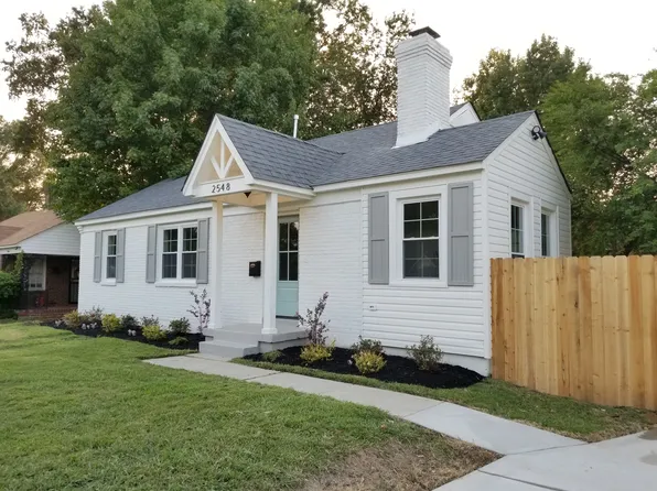 2548 N Edwin Cres, Memphis, TN 38112