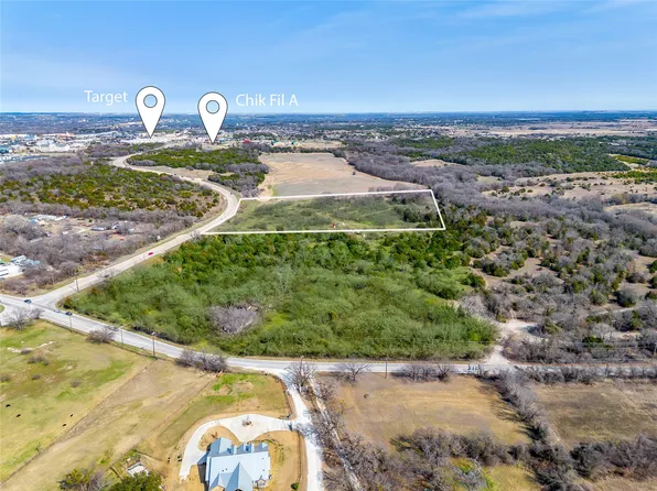 Bb Fielder Rd, Weatherford, TX 76087