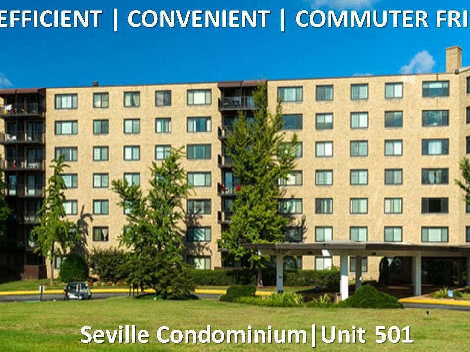 External environment