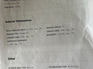 2627 Ball Park Rd, Lawndale, NC 28090