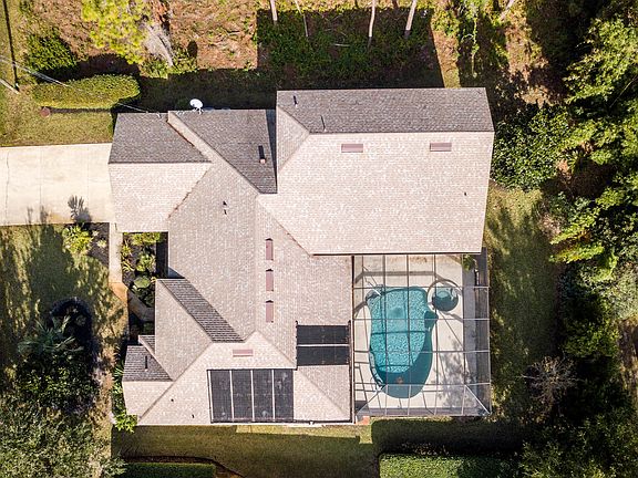 House View