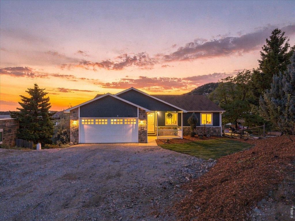 5233 Rim Rock Ln