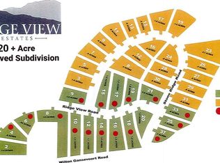 17 Ridgeview Rd, Gansevoort, NY 12831