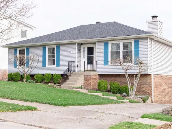713 Troy Trl, Lexington, KY 40517