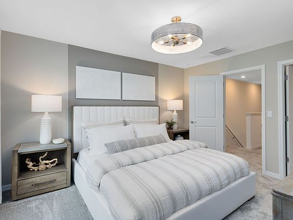 Model Representation