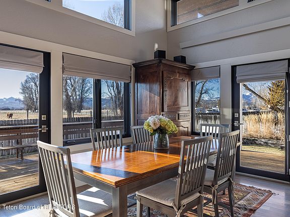 5th image of 3016 Alpine View Ln