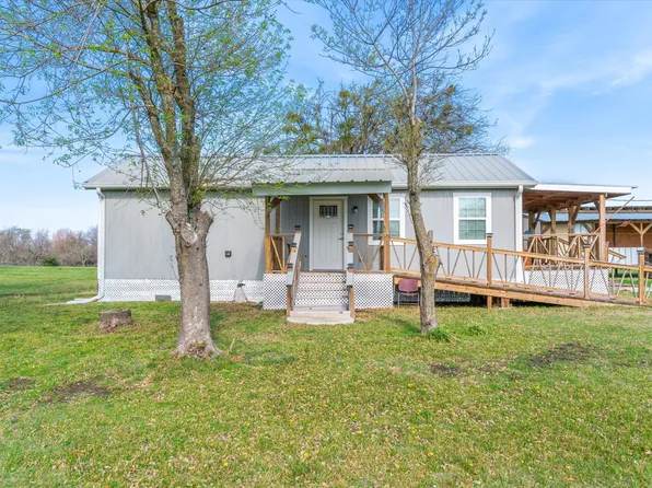 7040 County Road 131b, Terrell, TX 75161