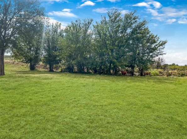 County Road 237, Eastland, TX 76448