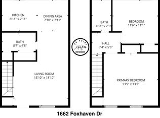 1662 Foxhaven Dr #12, Richmond, KY 40475