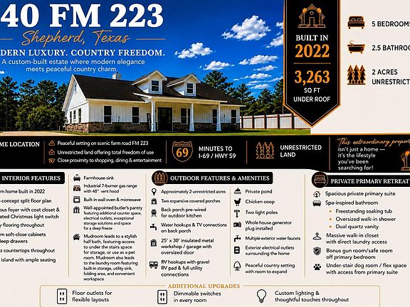 2nd image of 440 Fm 223 Rd