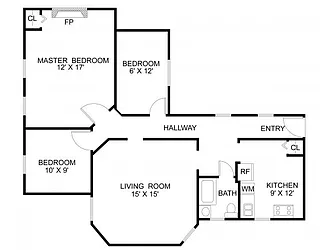 Sold by Keller Williams Realty Empire