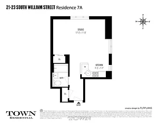 Sold by Town Residential