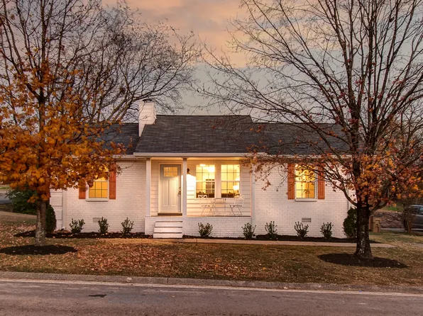 1524 Heritage View Blvd, Madison, TN 37115