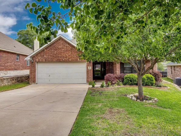 2832 Greenway Dr, Burleson, TX 76028
