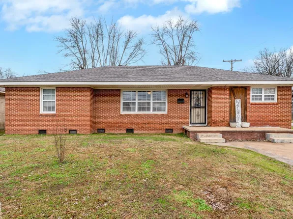 419 E Georgia St, Walnut Ridge, AR 72476