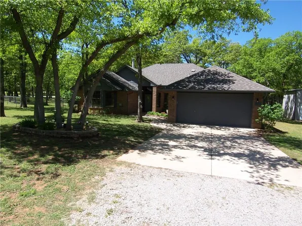 508 Bluebird Dr, Norman, OK 73026