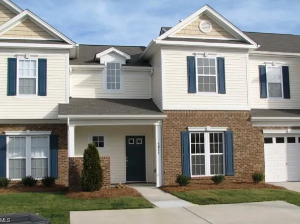 5811 Fox Point Cir, Winston Salem, NC 27104