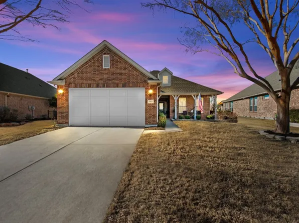 7665 Pasatiempo Dr, Frisco, TX 75034