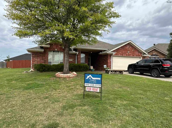 5 Callie Ct, Wichita Falls, TX 76310